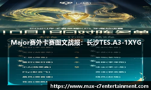 Major赛外卡赛图文战报：长沙TES.A3-1XYG